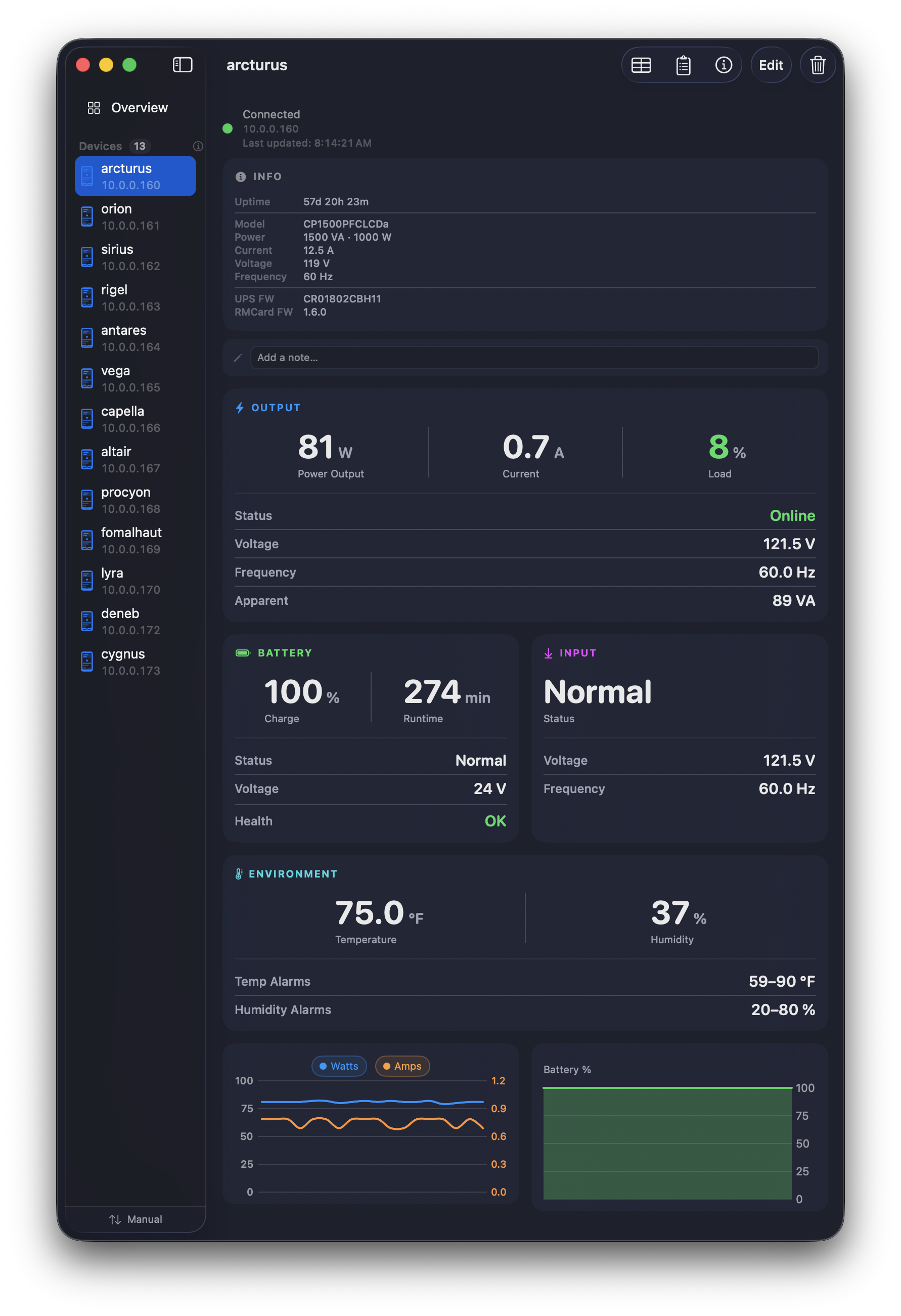 PollWatt device detail page