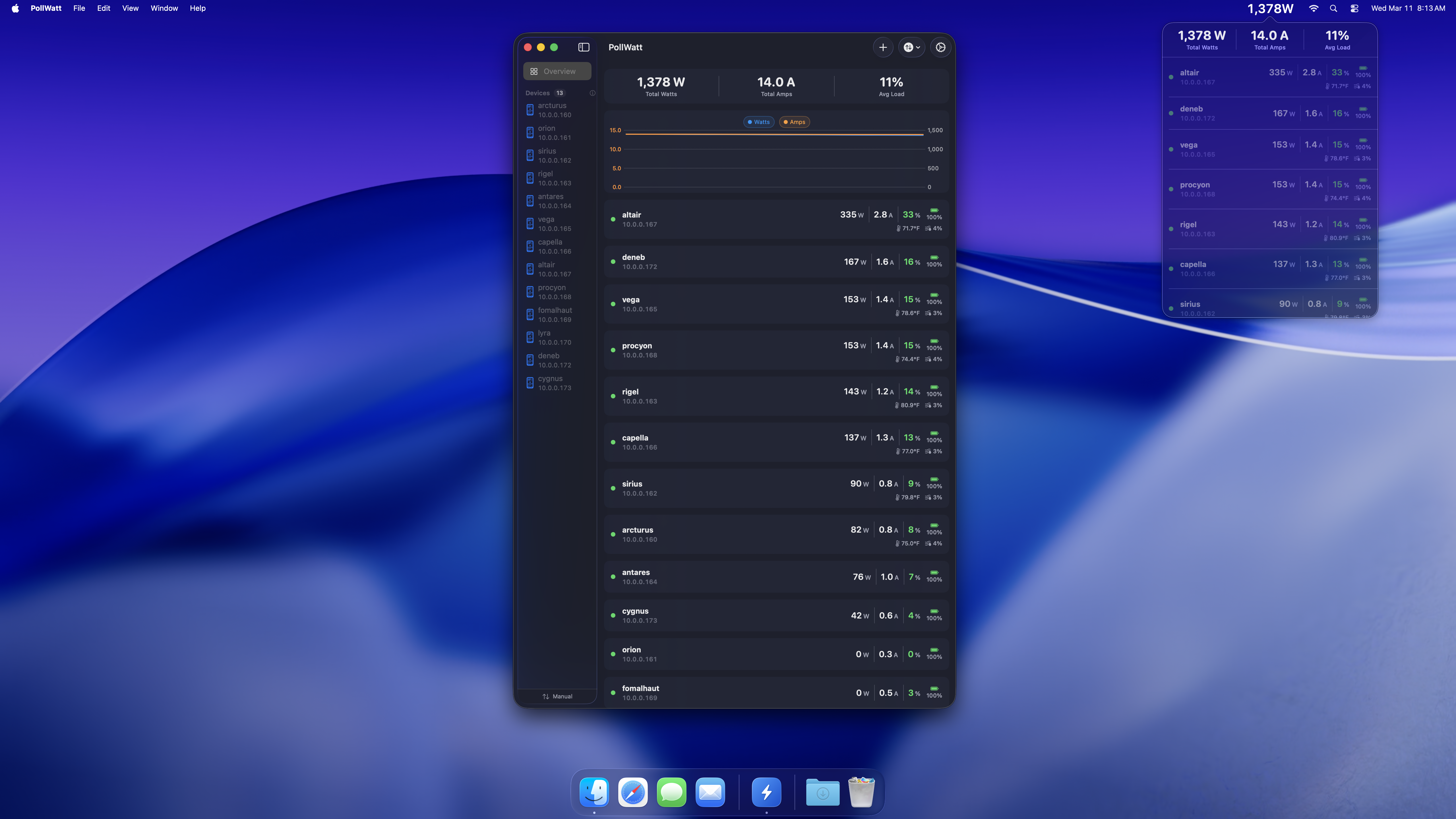 PollWatt overview on macOS desktop